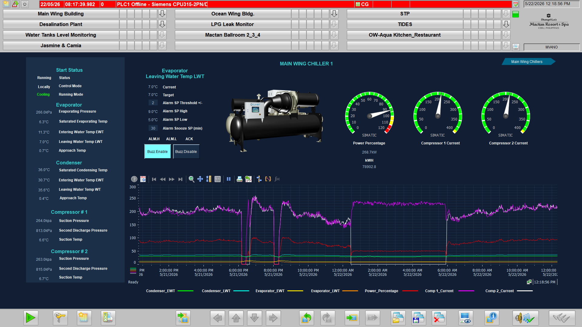 Chiller 3 SCADA monitoring screen